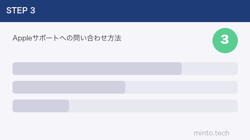 Appleサポートへの問い合わせ方法