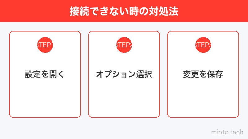 接続できない時の対処法