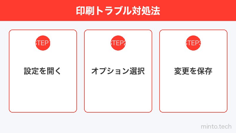 印刷トラブル対処法