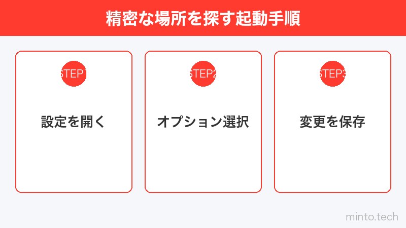 精密な場所を探す起動手順