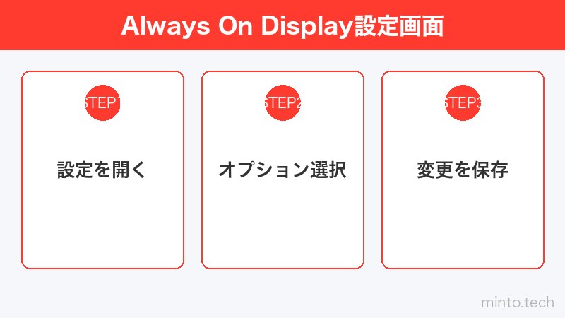Always On Display設定画面