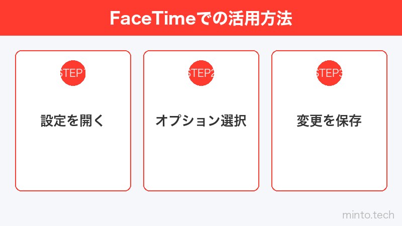 FaceTimeでの活用方法