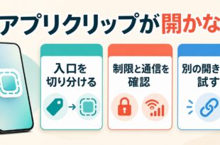 アプリクリップが開かない時に入口と確認順を切り分けるアイキャッチ画像