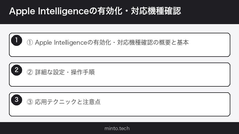 Apple Intelligenceの有効化・対応機種確認