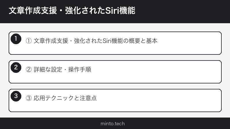 文章作成支援・強化されたSiri機能