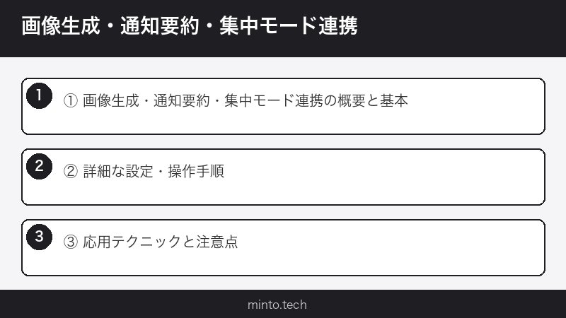 画像生成・通知要約・集中モード連携