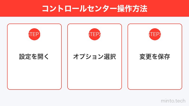 コントロールセンター操作方法
