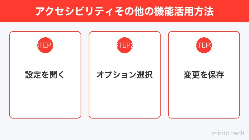 アクセシビリティその他の機能活用方法