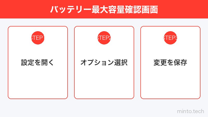 バッテリー最大容量確認画面