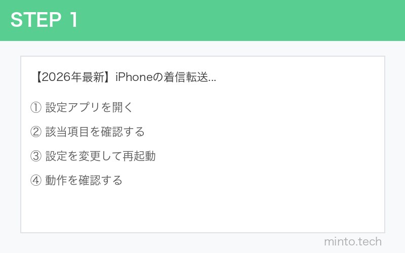 【2026年最新】iPhoneの着信転送が機能しない・設定できない原因と対処法 手順1