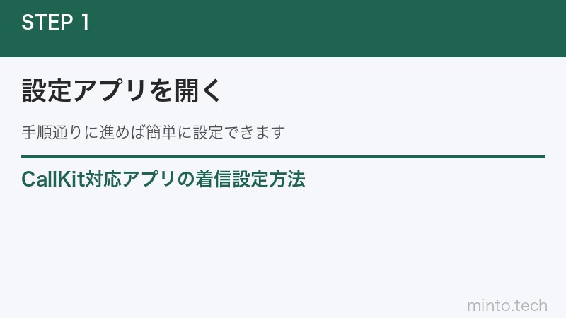 CallKit対応アプリの着信設定方法