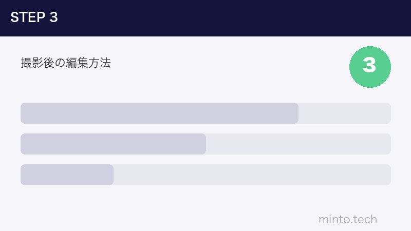撮影後の編集方法