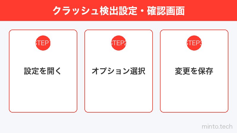 クラッシュ検出設定・確認画面