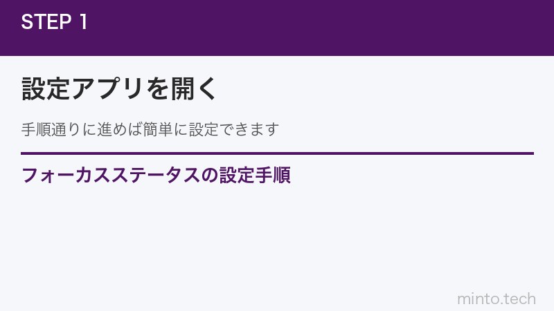 フォーカスステータスの設定手順