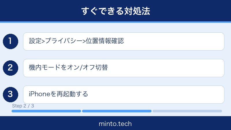 iPhoneGPS使えない対処法 画像2