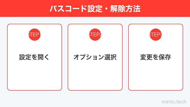 パスコード設定・解除方法