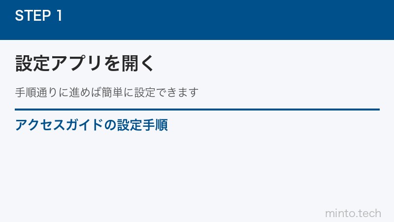 アクセスガイドの設定手順