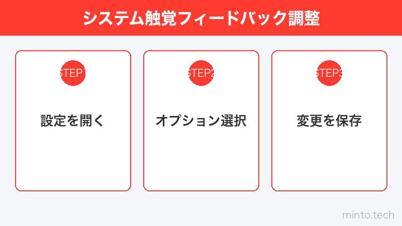 システム触覚フィードバック調整