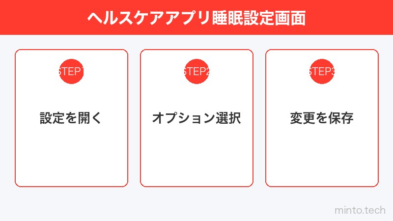 ヘルスケアアプリ睡眠設定画面