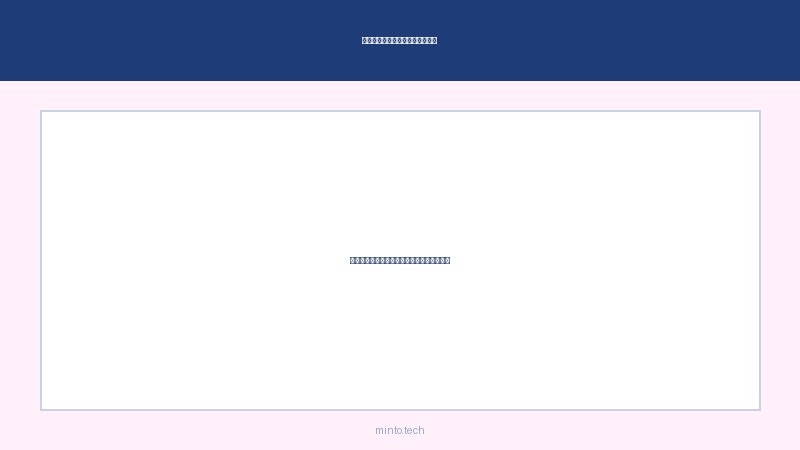 モーションとフィットネスの設定