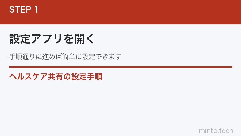 ヘルスケア共有の設定手順