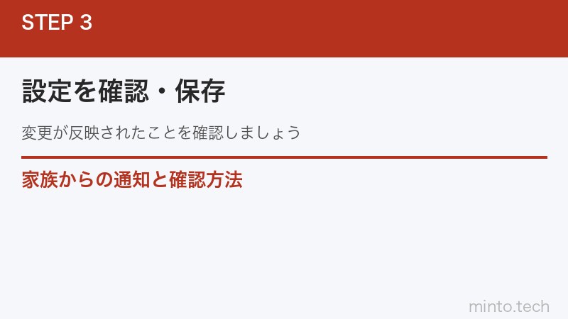 家族からの通知と確認方法