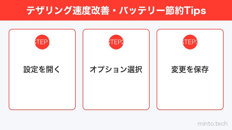 テザリング速度改善・バッテリー節約Tips
