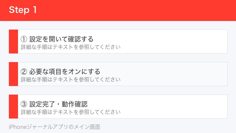 iPhoneジャーナルアプリのメイン画面