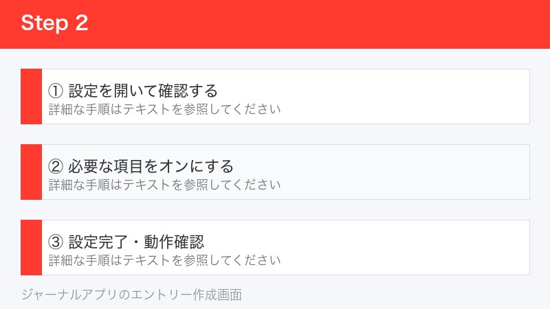 ジャーナルアプリのエントリー作成画面