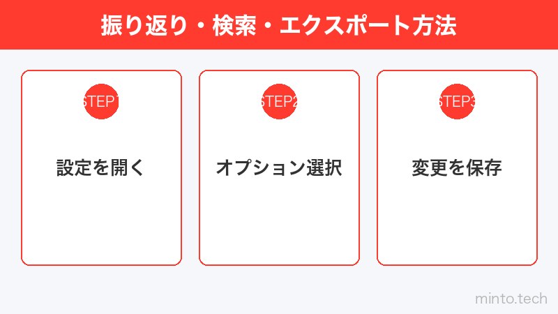 振り返り・検索・エクスポート方法