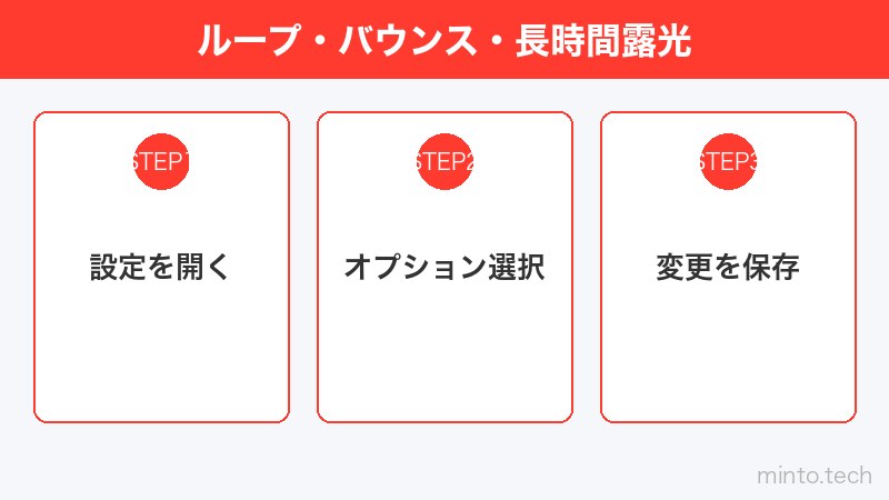 ループ・バウンス・長時間露光