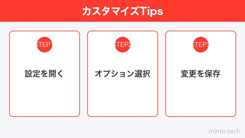 カスタマイズTips