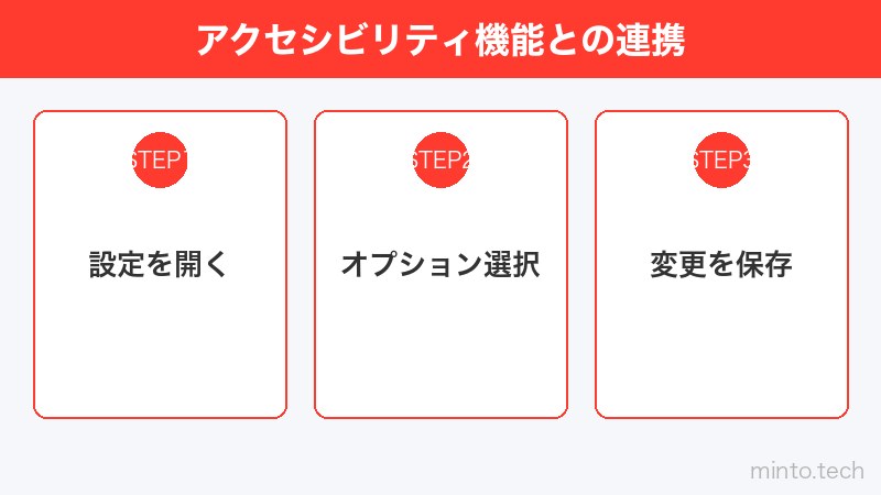 アクセシビリティ機能との連携