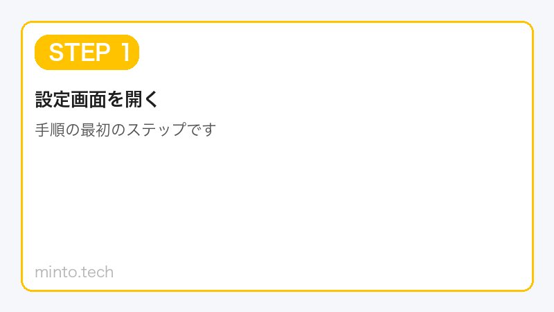 メモロック設定画面