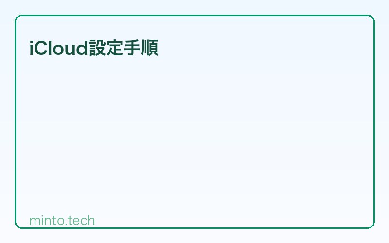 iCloud設定手順