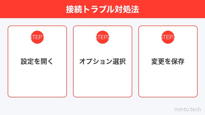 接続トラブル対処法