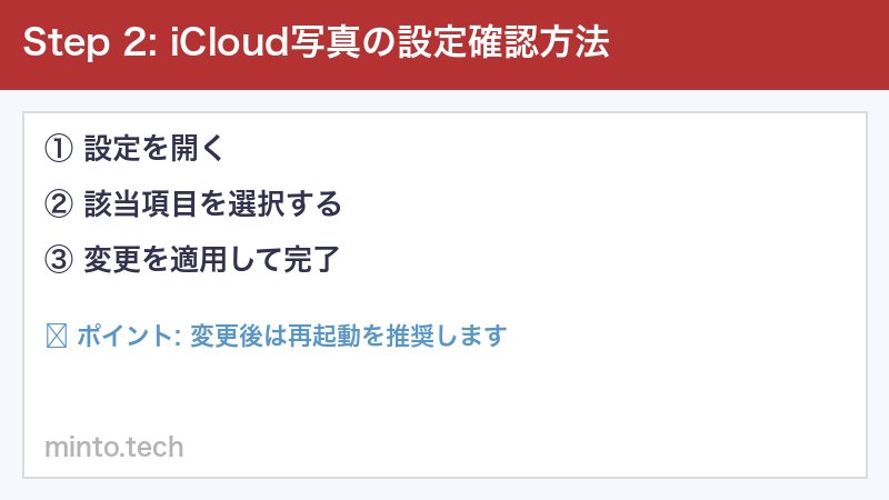 iCloud写真の設定確認方法