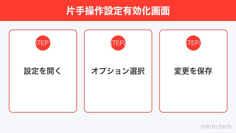 片手操作設定有効化画面