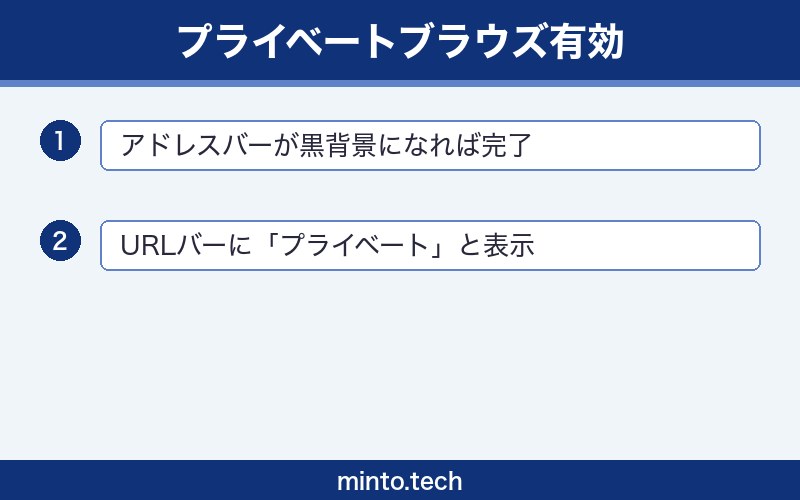 【2026年最新版】iPhoneのSafariプライベートブラウズが使えない・おかしい原因と対処法【完全ガイド】 手順3