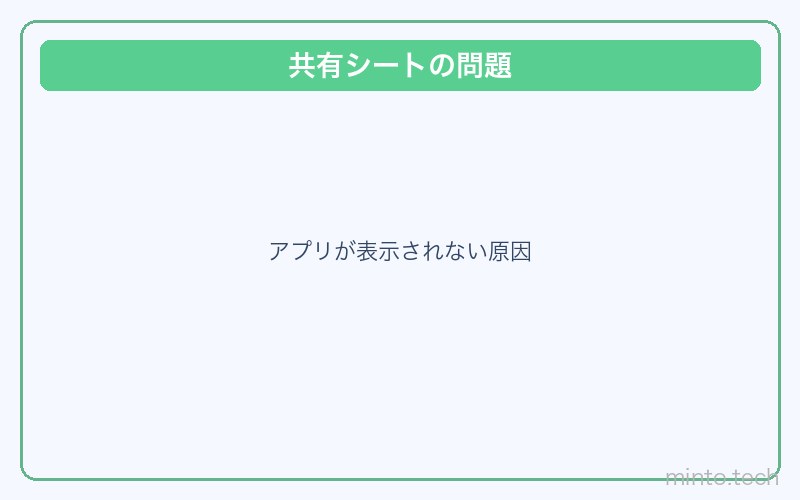 iPhone共有シート動かない対処法 画像1