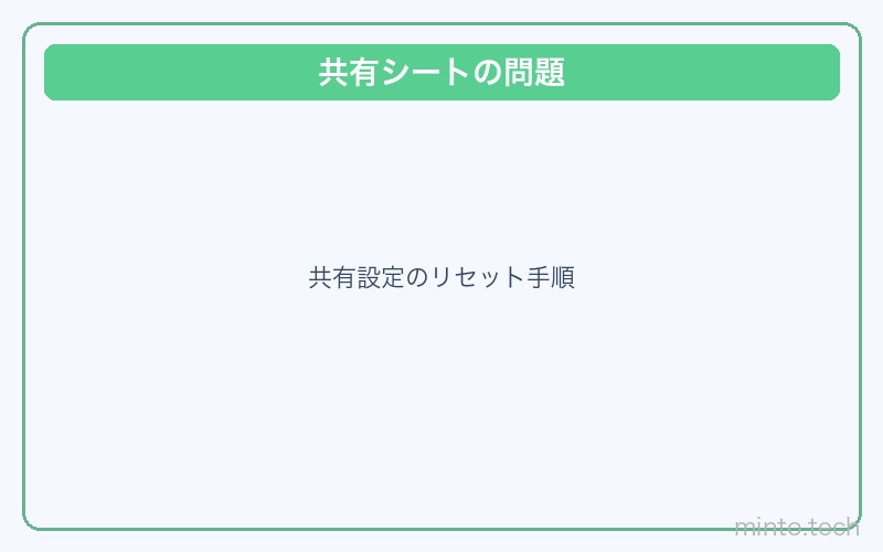 iPhone共有シート動かない対処法 画像2