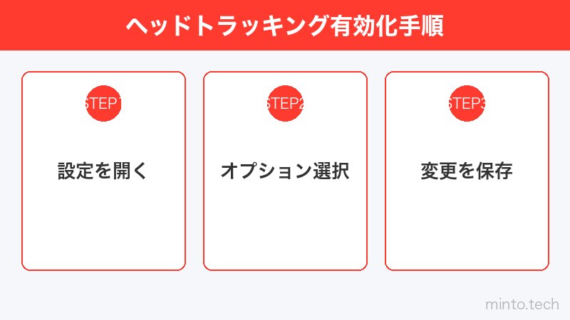 ヘッドトラッキング有効化手順