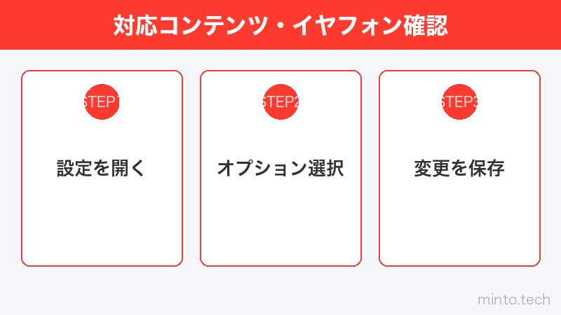 対応コンテンツ・イヤフォン確認