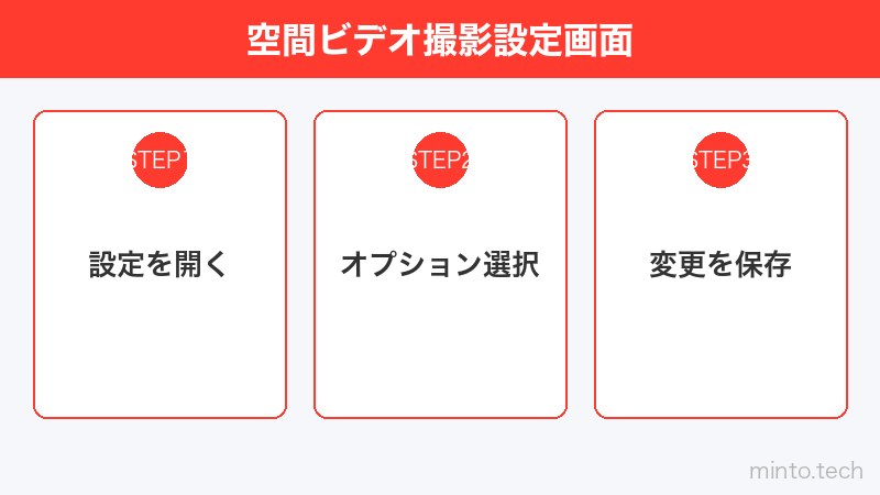 空間ビデオ撮影設定画面
