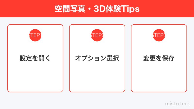 空間写真・3D体験Tips