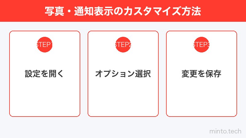 写真・通知表示のカスタマイズ方法