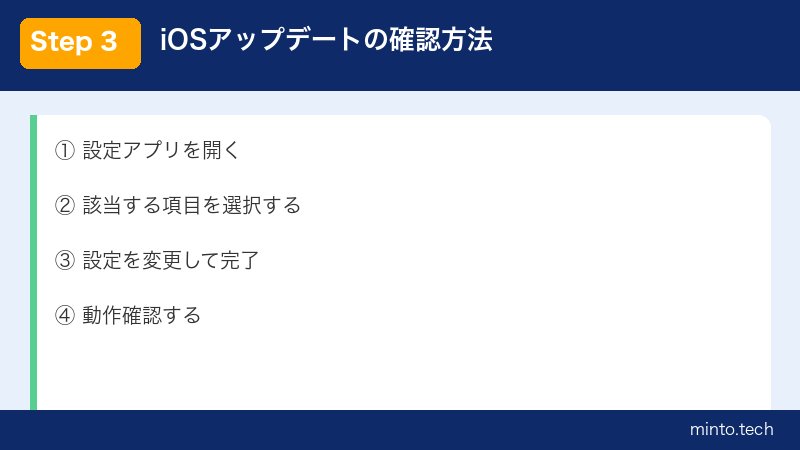 iOSアップデートの確認方法