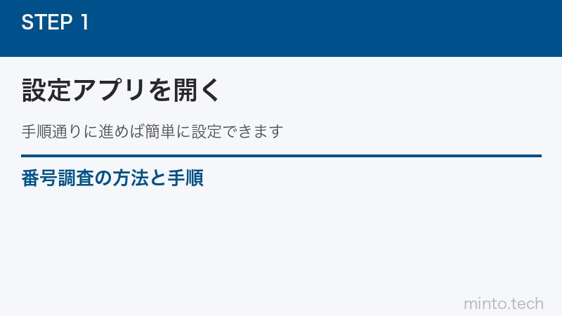 番号調査の方法と手順