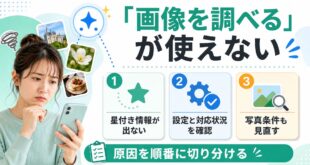 iPhoneの『画像を調べる』が使えない時に原因を順番に切り分けるアイキャッチ画像