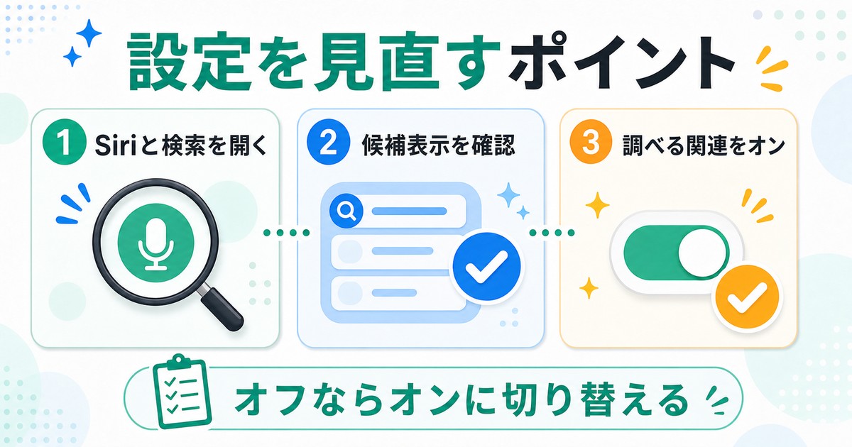 『Siriと検索』まわりの設定を開いて候補表示と調べる関連の設定を確認する図